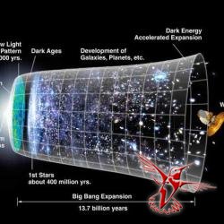 7 удивительных фактов о Вселенной