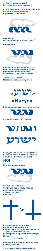 О логотипе Единая Россия