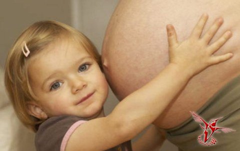 Интересные факты о беременности и родах