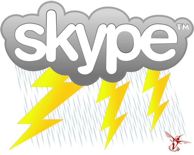 Смс (sms) через скайп (Skype)
