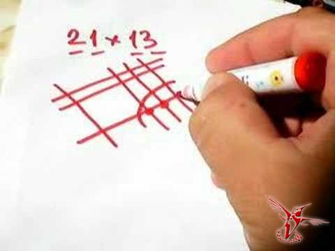 Китайская математика